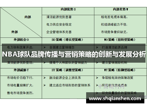 NBA球队品牌传播与营销策略的创新与发展分析